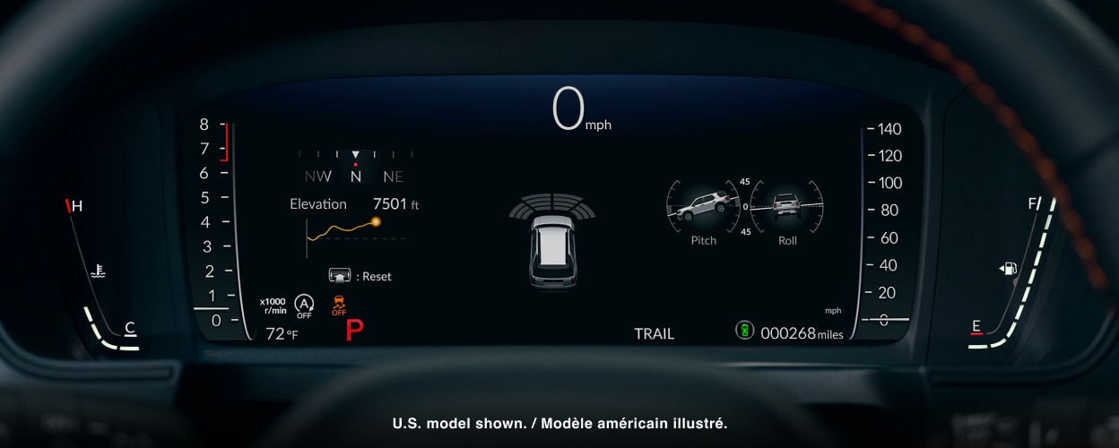 Close-up of a Passport dashoard.