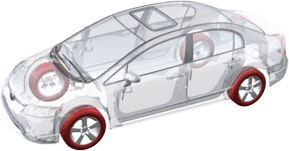 Richmond Honda - Extending the life of your tires