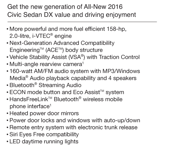 Best lease options december 2016
