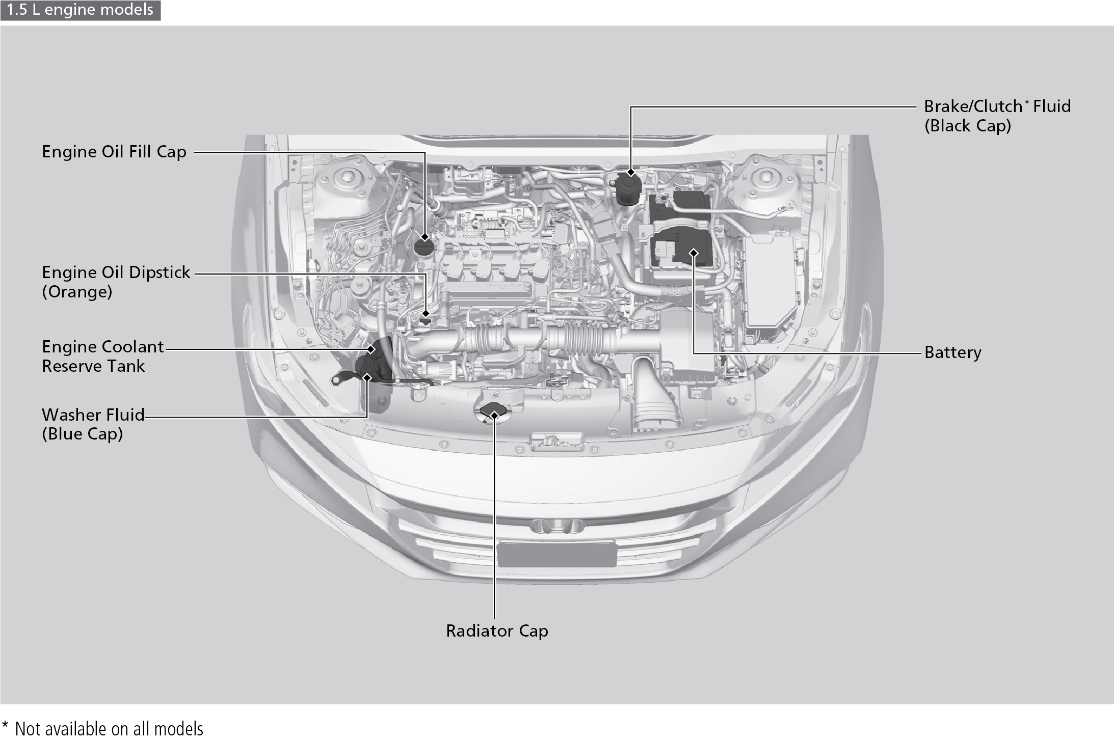 under-the-hood